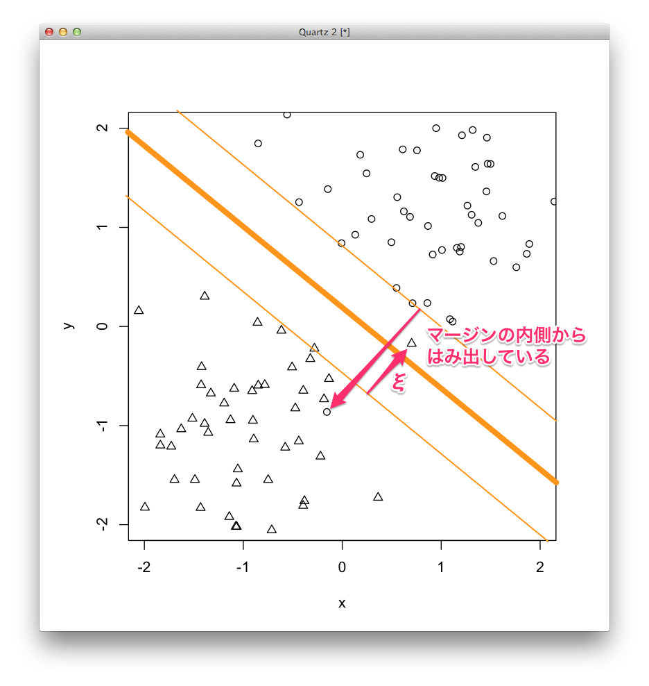 コレクション svm 1 0 その他