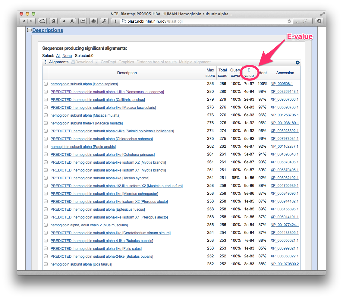 blast_output_descriptions.png