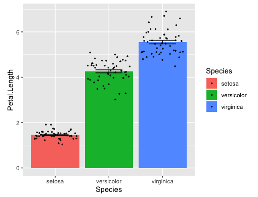 ggplot2_bar.png