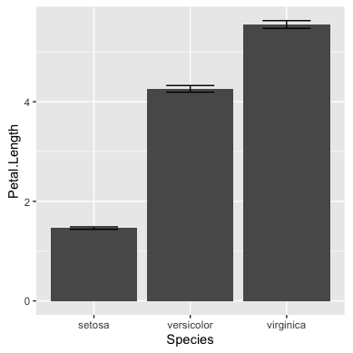 ggplot2_bar_bw.png