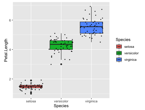 ggplot2_boxplot.png