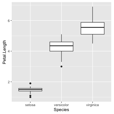 ggplot2_boxplot_bw.png