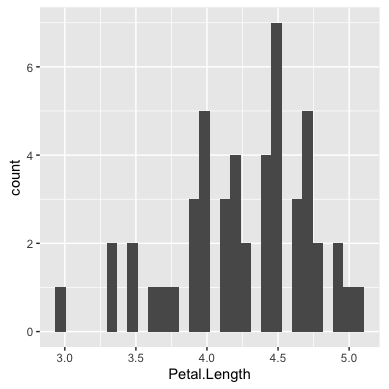 ggplot2_histogram_bw.png