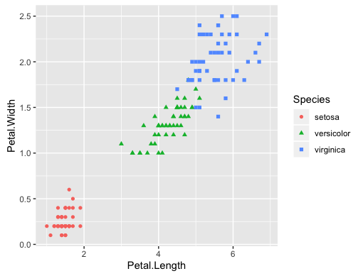 ggplot2_scatter.png