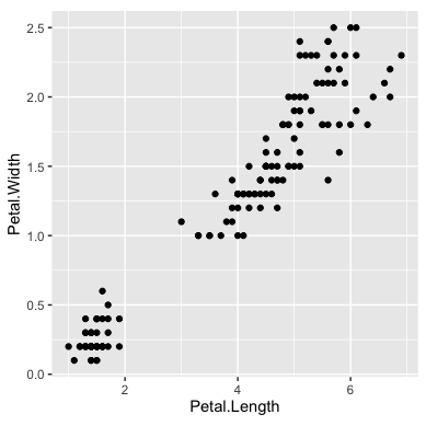 ggplot2_scatter_bw.png