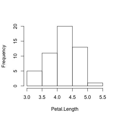 histogram.png