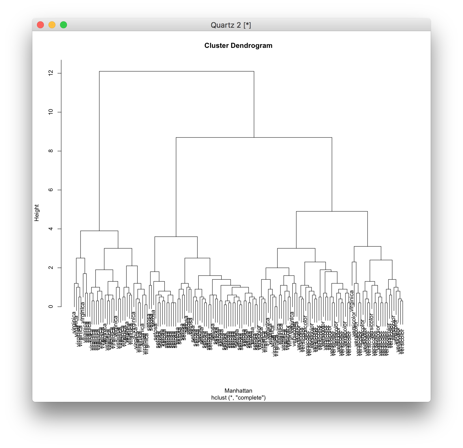 hc_manhattan_complete.png