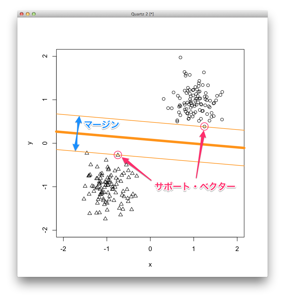 hard_margin_svm_1.png