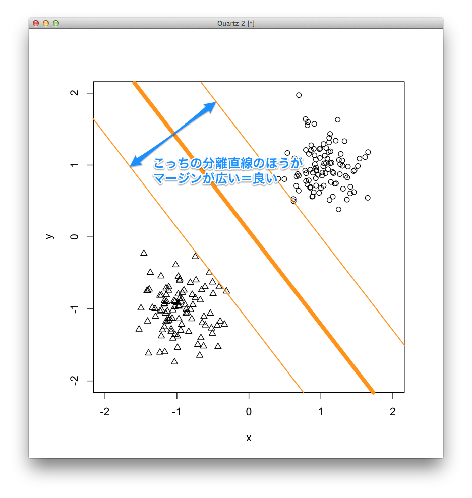 hard_margin_svm_2.png