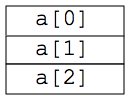 array.png