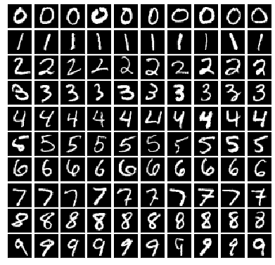 mnist_predict.png