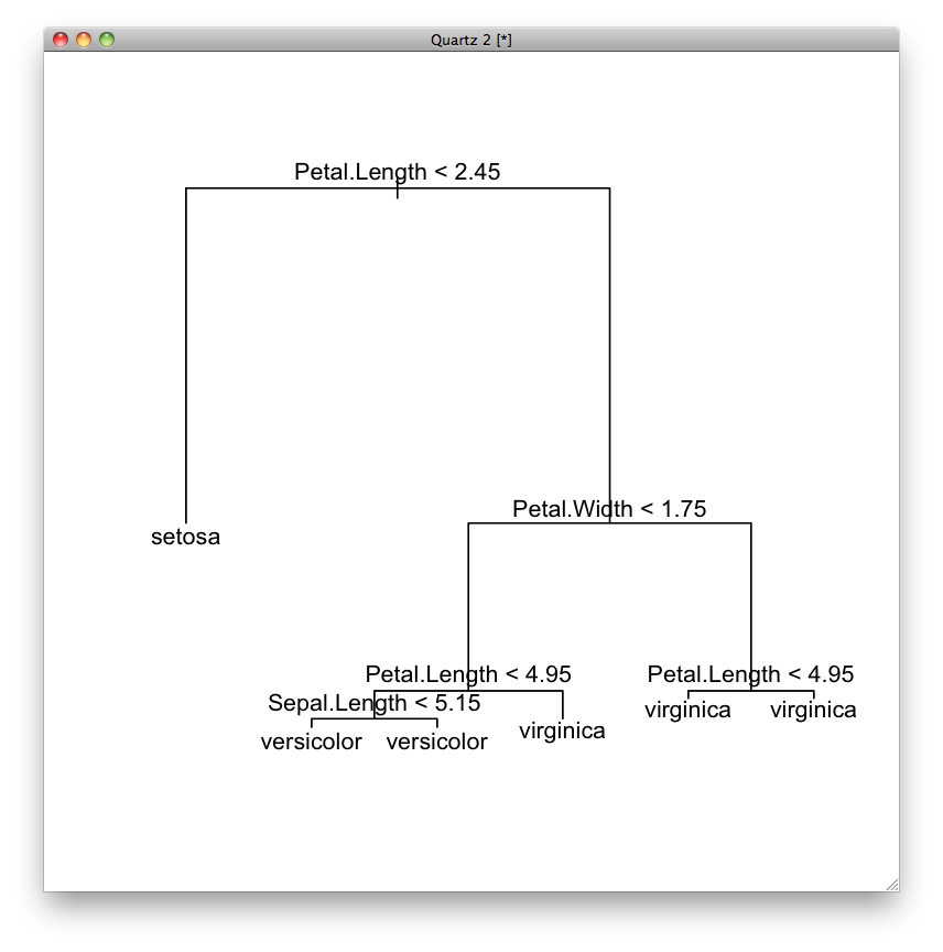 iris_decision_tree.png