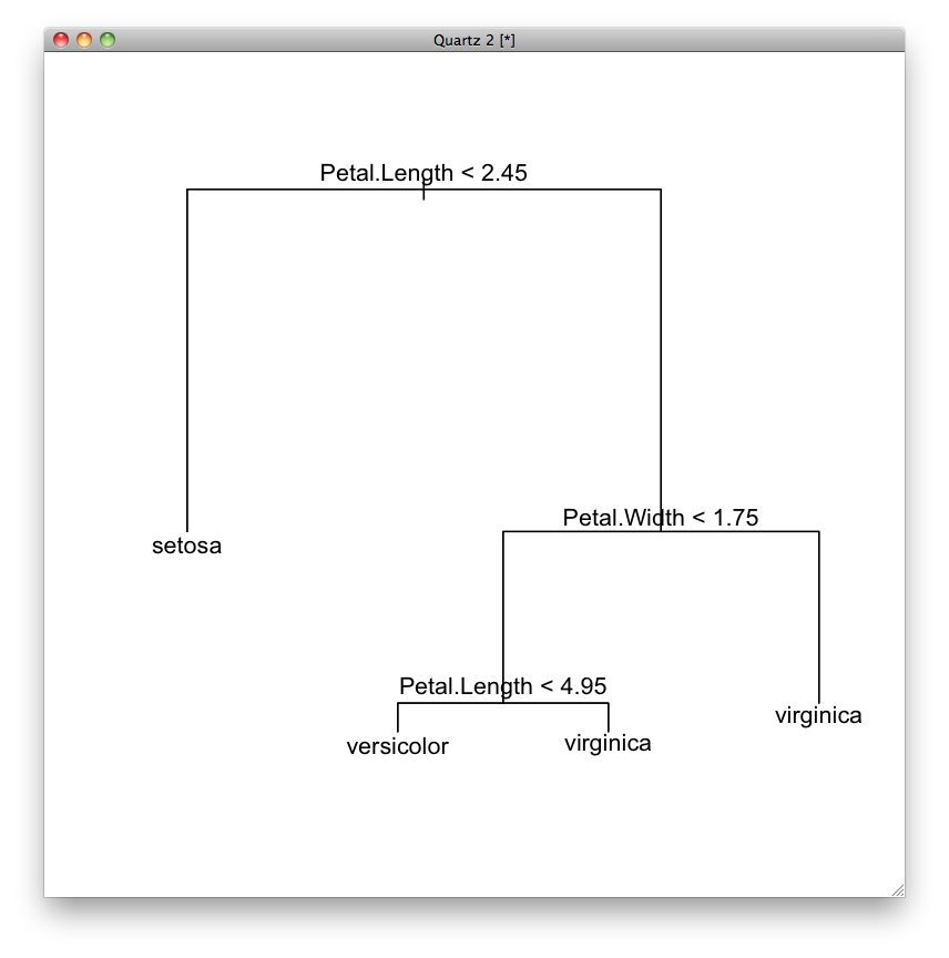 iris_decision_tree_pruned.png