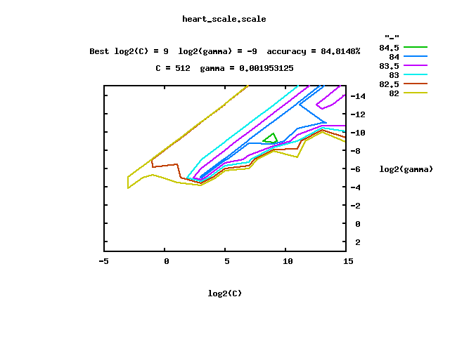 heart_scale.scale.png heart_scale.scale.png